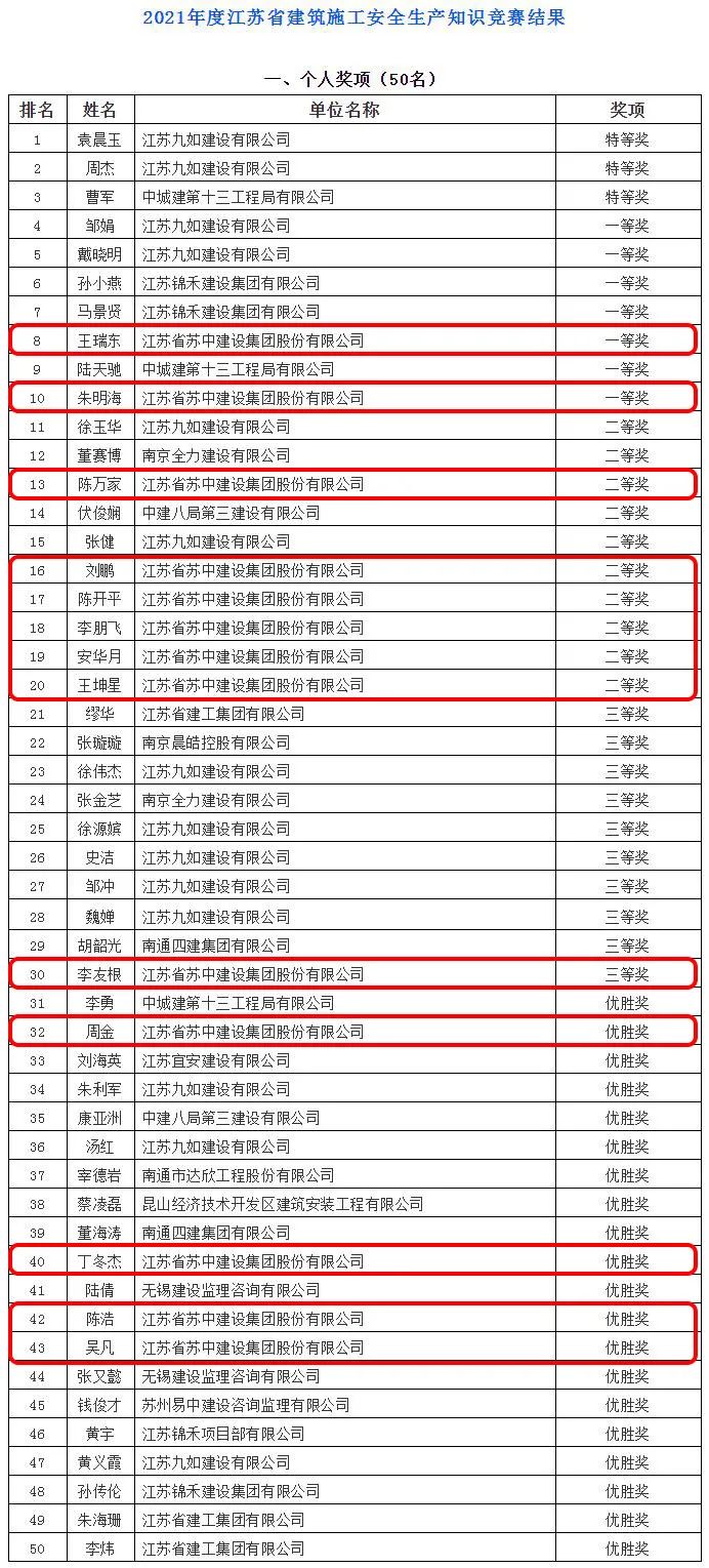 微信圖片_20220530170810.jpg